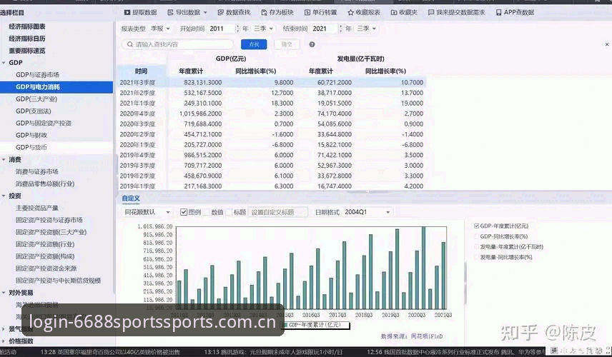 4个数据维度+1份实测排行：6688体育官网的替代平台教程