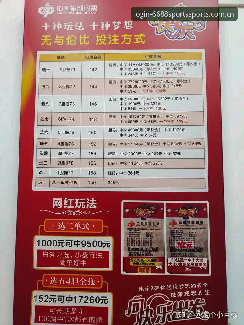 资深用户实战分享：6688同类投注网站排行攻略与选台心法