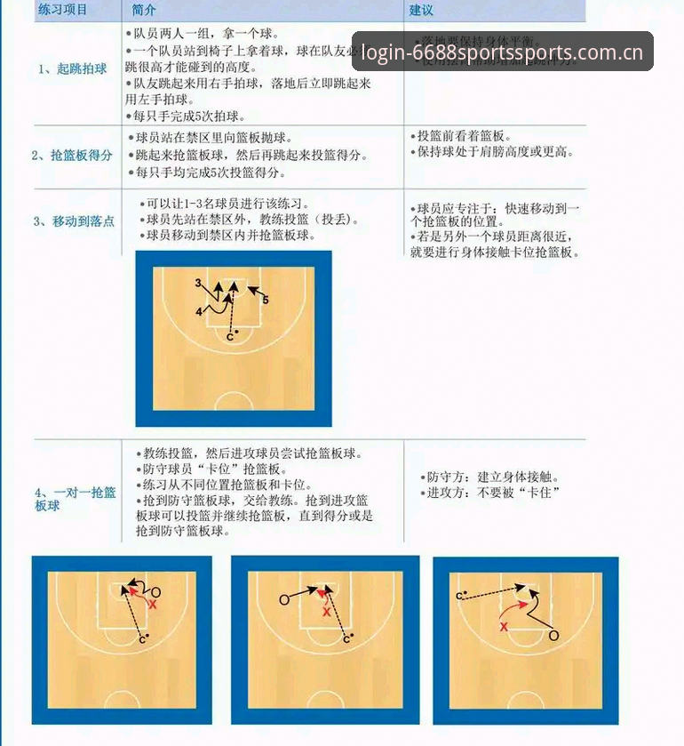 3个新手必学的体育下载地址使用技巧，轻松玩转6688体育官网